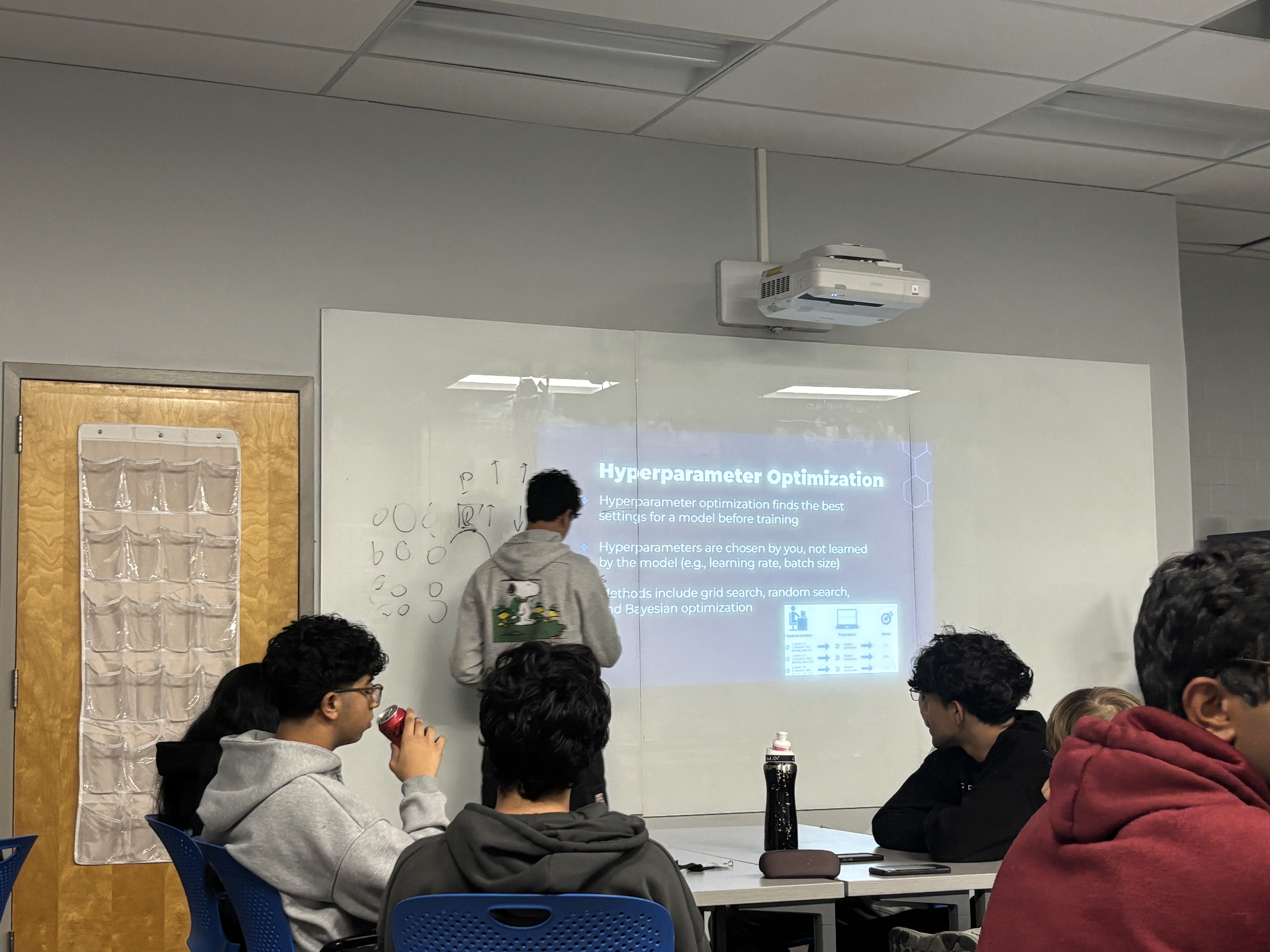 MLC Club Meeting